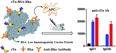 http://biotech.jiangnan.edu.cn/__local/0/44/0D/97AFD8DD511561493EEA75CD6E9_12D639E0_4C29.gif