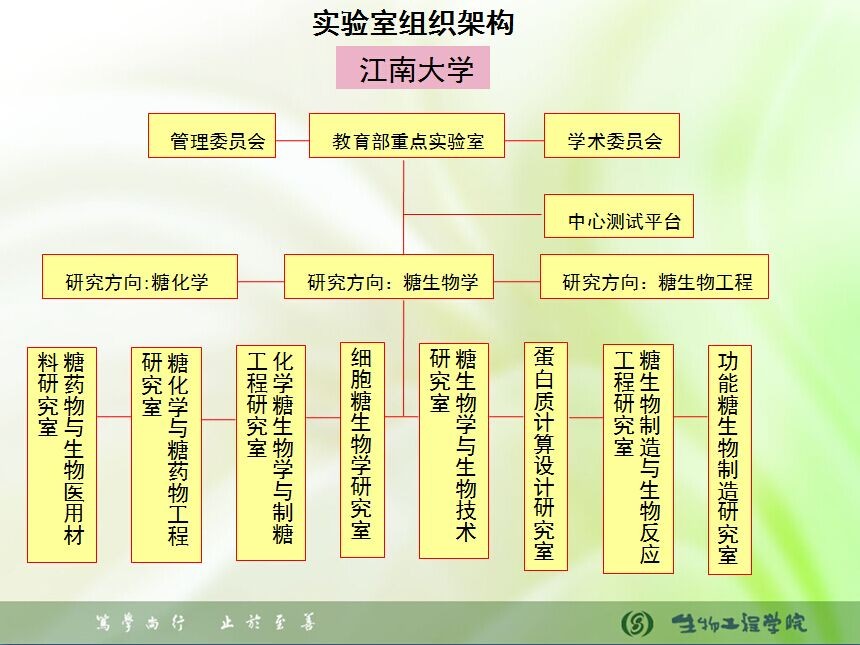 http://klccb.jiangnan.edu.cn/__local/0/A2/58/56326BFEE5E89AB66436084D152_4F154F54_1E047.jpg?e=.jpg